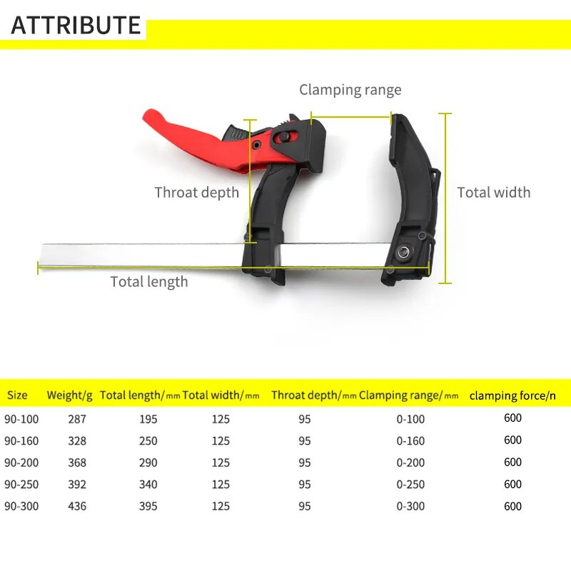 f clamp ratchet style in various lengths with abs handle heavy duty