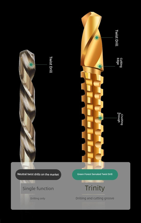 Green Forest Serrated drill bit set with step bits – Tool Broski