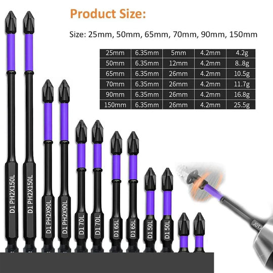 Magnetic impact Screwdriver Bits Non-slip Shockproof Phillips head